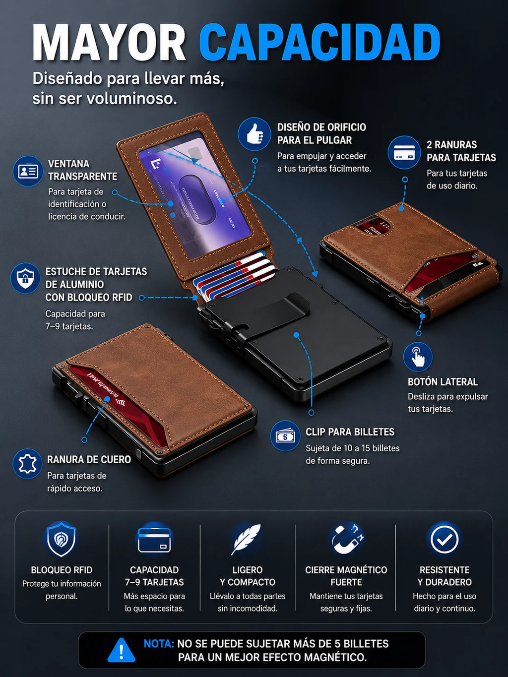 Billetera Smart Wallet RFID  - Antirrobo con Expulsor Automático de Aluminio y Cuero PU