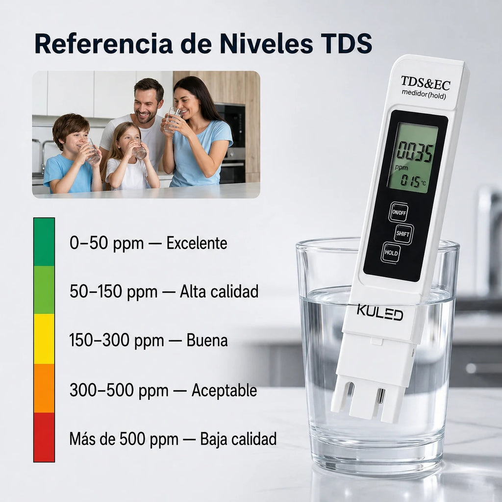 Medidor Digital TDS Pro – Agua Pura y Segura al Instante