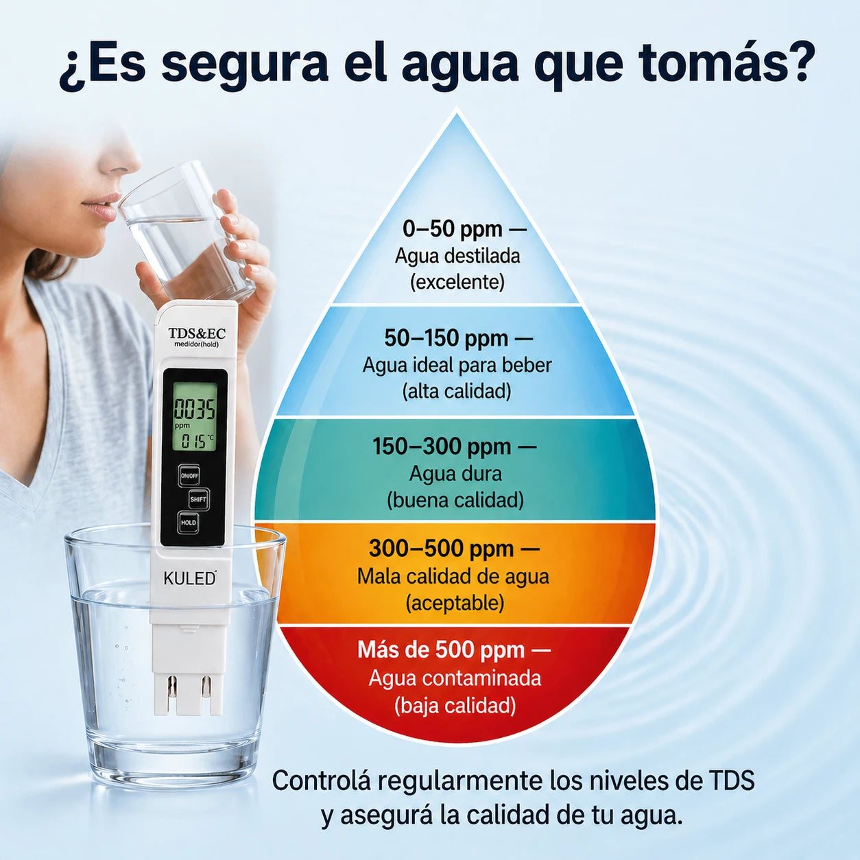 Medidor Digital TDS Pro – Agua Pura y Segura al Instante