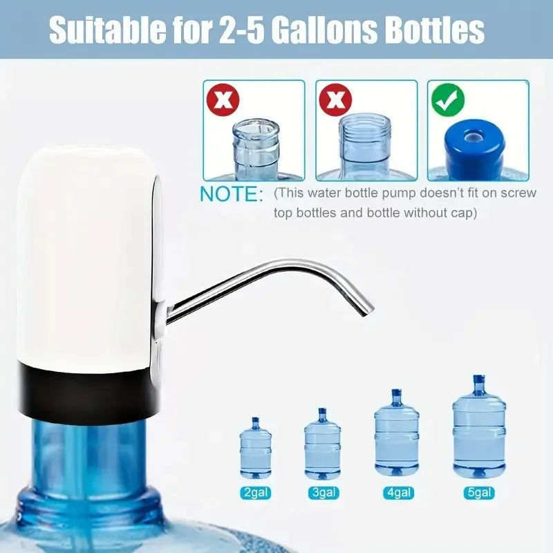 💧 PROMO 2X1: Dispenser de Agua USB para Bidón