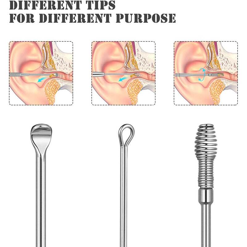 Kit para la eliminación de cerumen