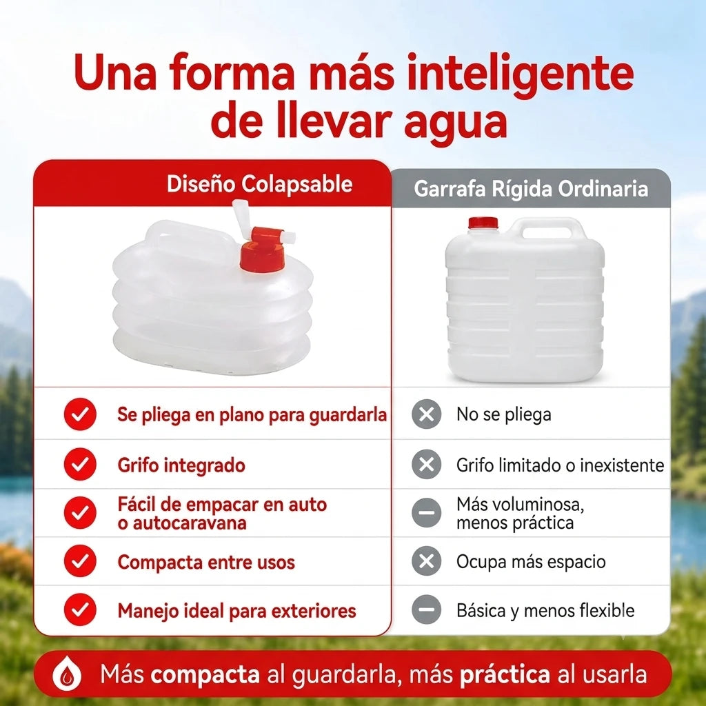 Bidón Chato Plegable 5L - Transporta agua y combustible de forma segura ahorrando máximo espacio.