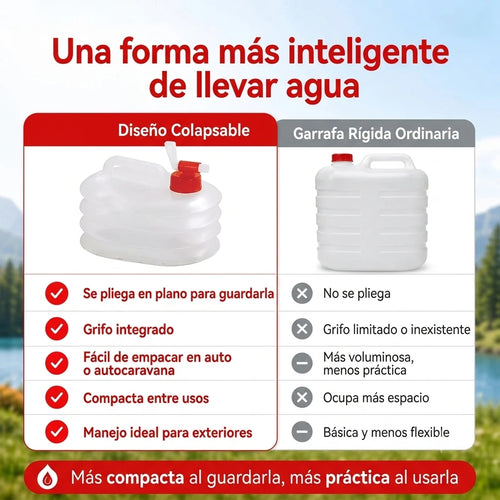 Bidón Chato Plegable 5L - Transporta agua y combustible de forma segura ahorrando máximo espacio.